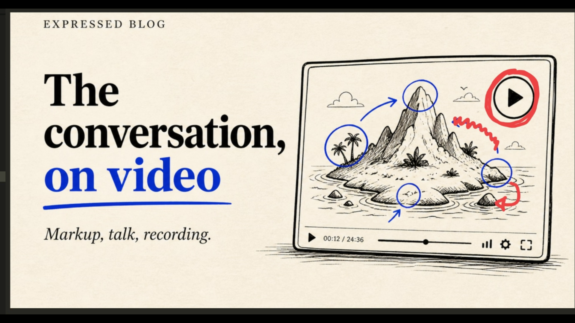 Still from the feedback video: red circle around the play button, red scribble over the old arrow, and a red arrow pointing at the rock in the water.
